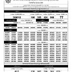 ตรวจหวย16กรก